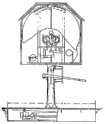 EB1911 Weighing Machines - Automatic Luggage.jpg