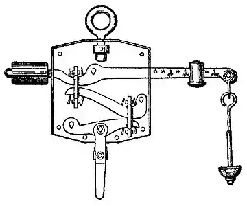 EB1911 Weighing Machines - Fig. 12.jpg