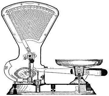 EB1911 Weighing Machines - Fig. 14.jpg