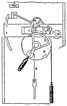 EB1911 Weighing Machines - Fig. 8.jpg