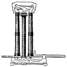 EB1911 Weighing Machines - Inverted counter machine.jpg