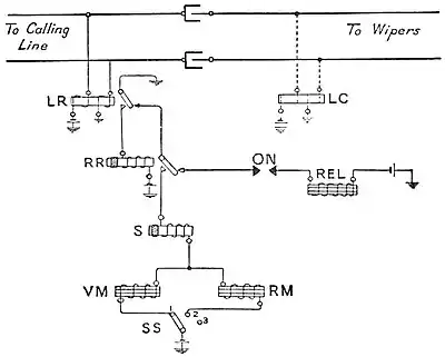 EB1922 Telephone - “Strowger” system diagram.jpg
