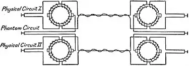 EB1922 Telephone - phantom circuit.jpg
