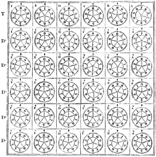 Edinburgh Review Volume 59 - Babbage's Calculating Engine Fig 4.png
