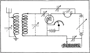 Hook-up of 8TY's station from the April 1916 QST.png