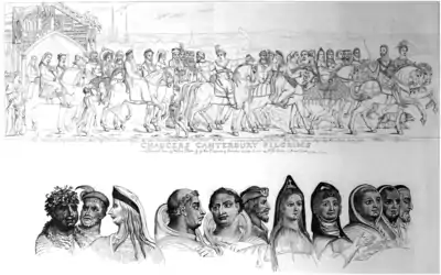 Chaucers Canterbury Pilgrims