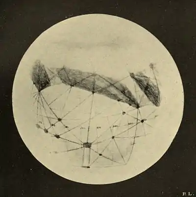 Lowell - Mars (1894) - Plate 10.jpg