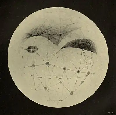 Lowell - Mars (1894) - Plate 7.jpg