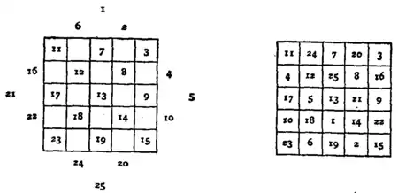 Magic Square 10 11.png