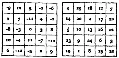 Magic Square 12 13.png
