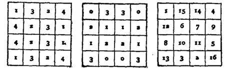 Magic Square 14 15 16.png