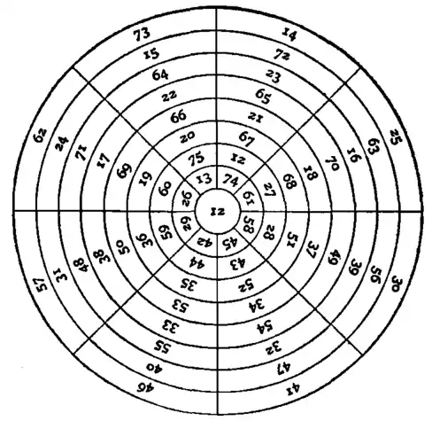 Magic Square 2.png