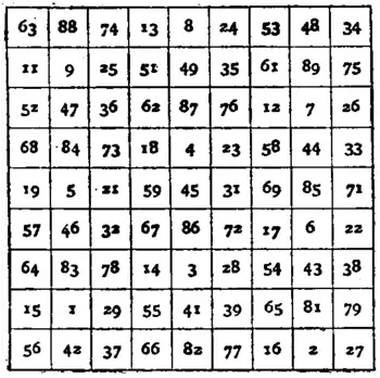Magic Square 22.png