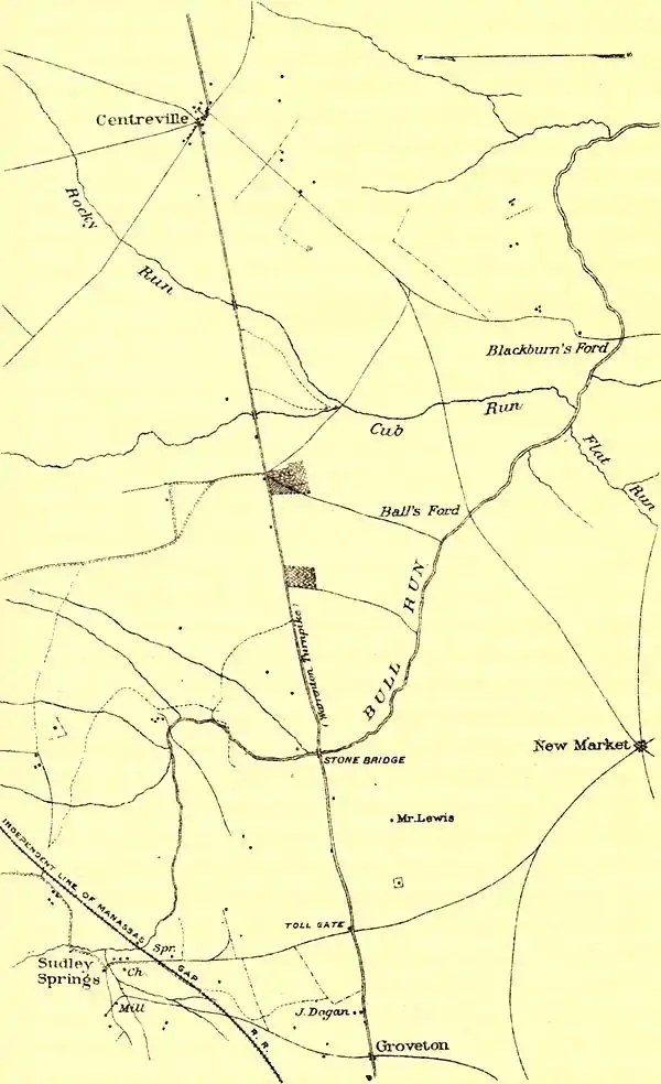 Memoirs of Henry Villard - First Battle of Bullrun.jpg