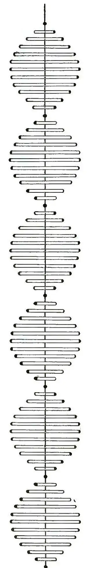Michelson Light waves and their uses fig003.jpg