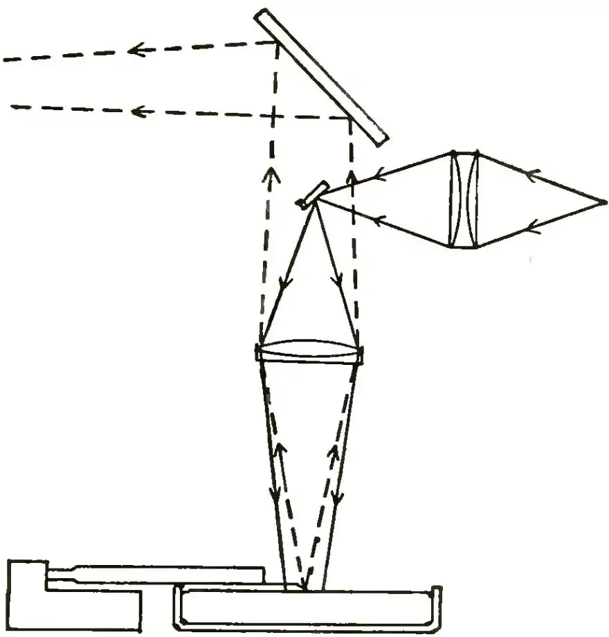 Michelson Light waves and their uses fig011.jpg