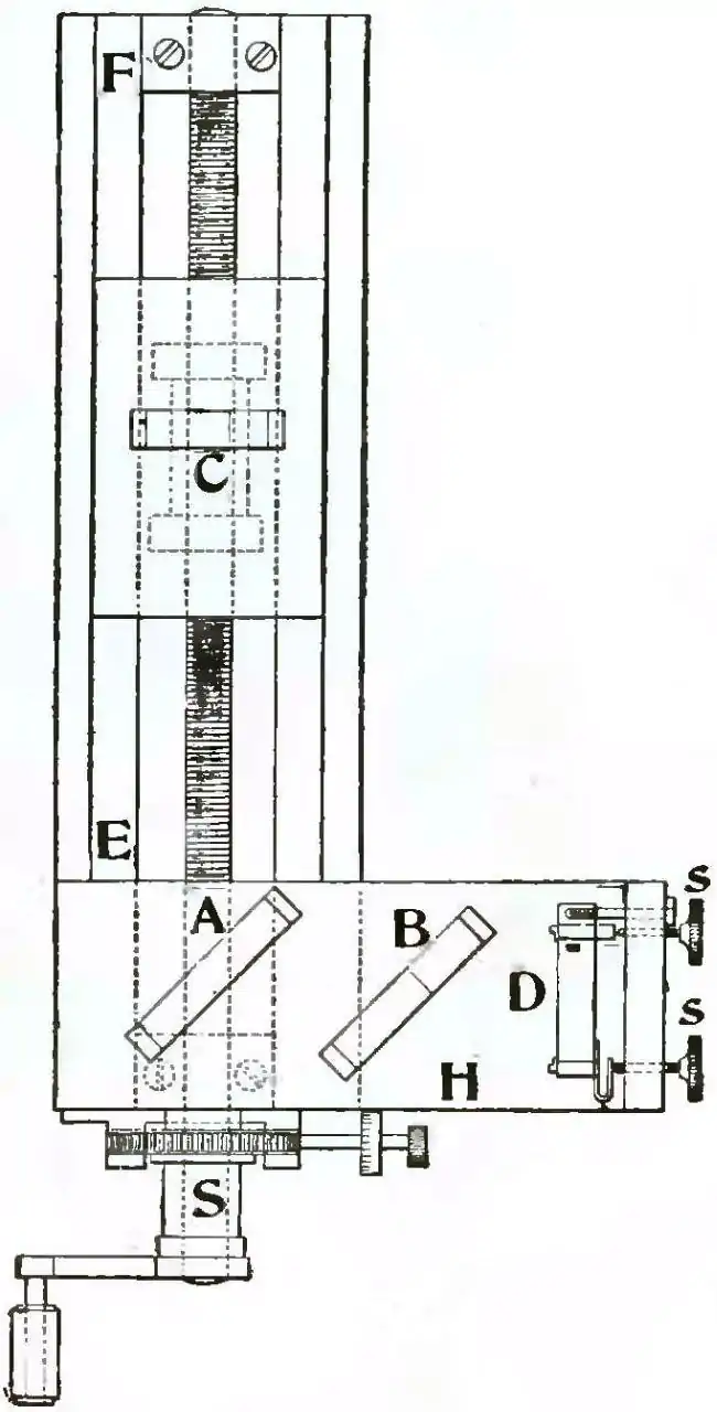 Michelson Light waves and their uses fig039.jpg
