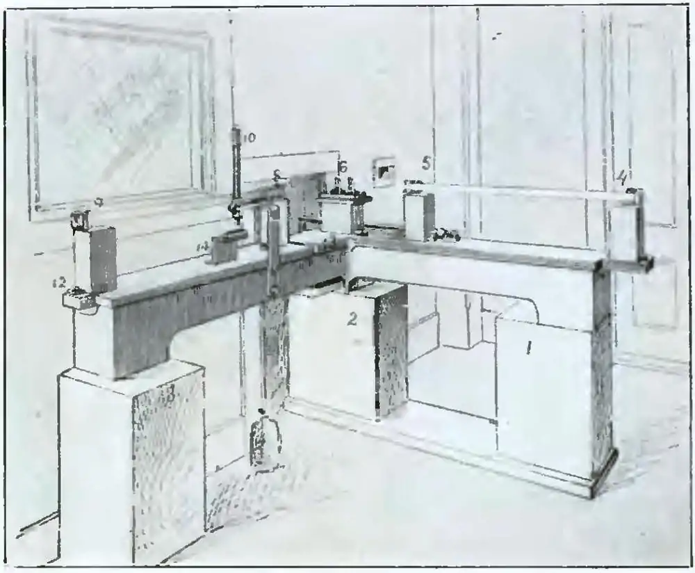 Michelson Light waves and their uses fig051.jpg