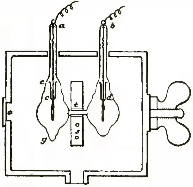 Michelson Light waves and their uses fig060.jpg