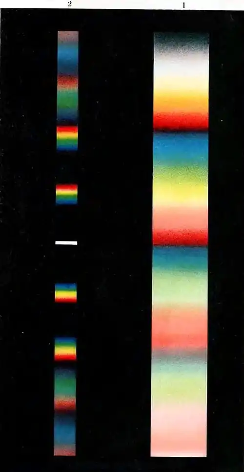 Michelson Light waves and their uses plate I.jpg