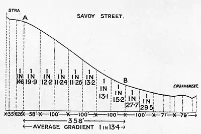 Motors and motor-driving (1902) 0092.jpg