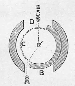 Motors and motor-driving (1902) 0149a.jpg