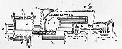 Motors and motor-driving (1902) 0150.jpg