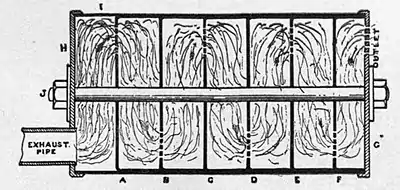 Motors and motor-driving (1902) 0153b.jpg