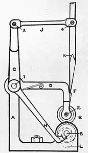 Motors and motor-driving (1902) 0157a.jpg