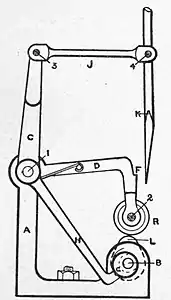 Motors and motor-driving (1902) 0157b.jpg