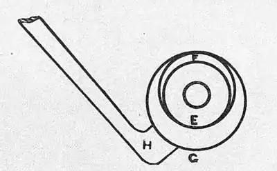 Motors and motor-driving (1902) 0158.jpg