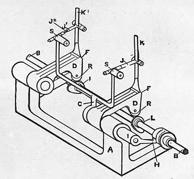 Motors and motor-driving (1902) 0162.jpg