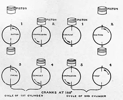 Motors and motor-driving (1902) 0165.jpg