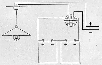 Motors and motor-driving (1902) 0180.jpg