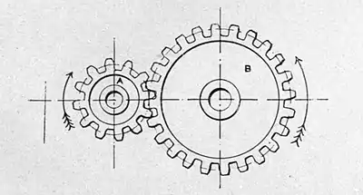 Motors and motor-driving (1902) 0219.jpg
