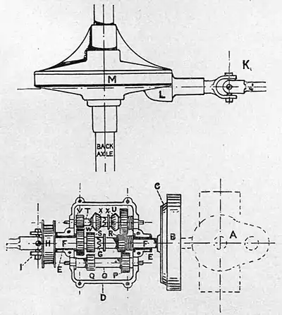 Motors and motor-driving (1902) 0239.jpg