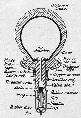 Motors and motor-driving (1902) 0262.jpg