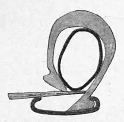 Motors and motor-driving (1902) 0263b.jpg