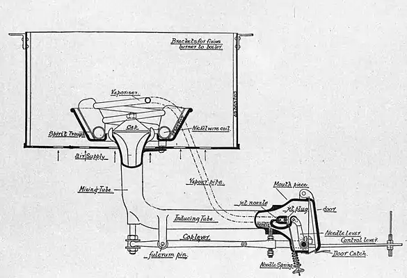 Motors and motor-driving (1902) 0284.jpg