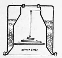 Motors and motor-driving (1902) 0289.jpg