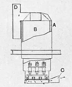 Motors and motor-driving (1902) 0290a.jpg