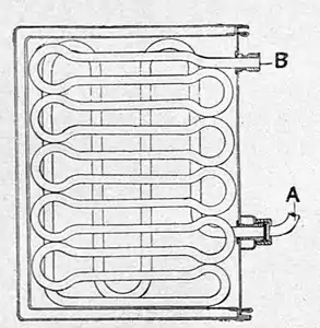 Motors and motor-driving (1902) 0290b.jpg