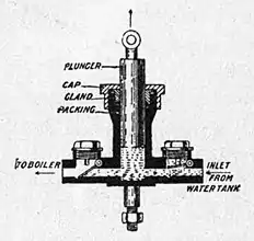 Motors and motor-driving (1902) 0292a.jpg