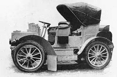 Motors and motor-driving (1902) 0293.jpg
