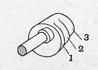 Motors and motor-driving (1902) 0294b.jpg
