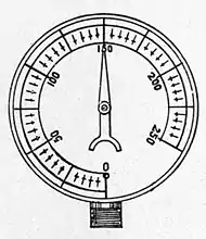 Motors and motor-driving (1902) 0296b.jpg