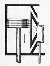 Motors and motor-driving (1902) 0298c.jpg