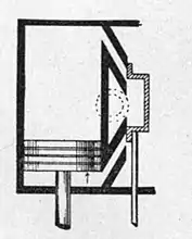 Motors and motor-driving (1902) 0299a.jpg