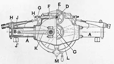 Motors and motor-driving (1902) 0305.jpg