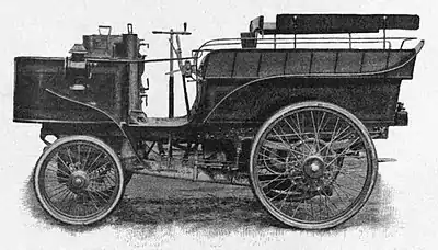 Motors and motor-driving (1902) 0308.jpg
